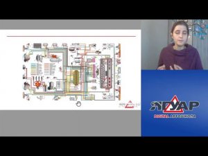 Прямая трансляция пользователя Автошкола ЯГУАР
