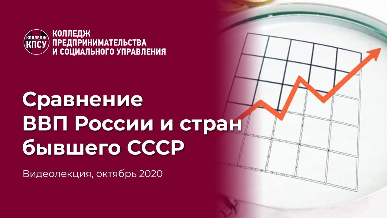ВВП России. Сравнение ВВП России и стран бывшего СССР. 2020 год