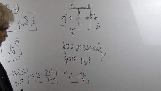 Электричество и магнетизм Лекция 7 часть 4 Теорема о циркуляции индукции Применение