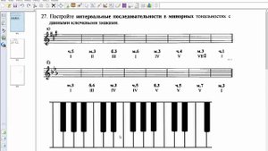 Построение интервалов в минорных тональностях