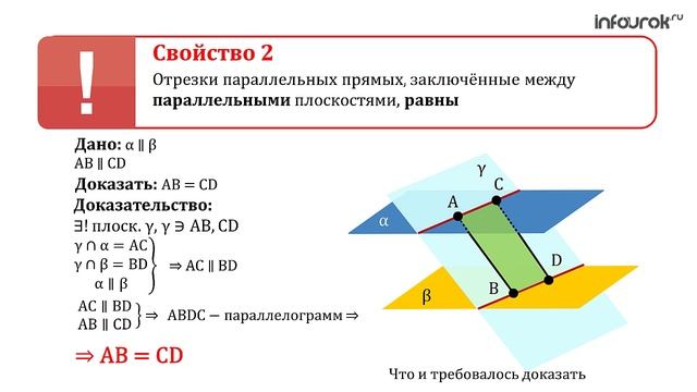 Свойства параллельных плоскостей 10 класс презентация, …