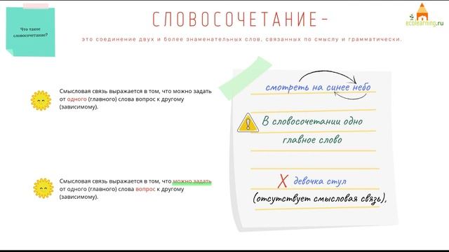 Учимся находить словосочетания в предложении ЧАСТЬ 1. Что такое словосочетание