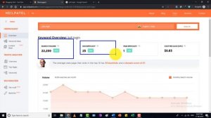 How to Find Low Competition Keyword | FREE Keyword Research for SEO in 2020 and Rank On First Page