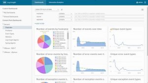 VMware Enterprise PKS Logging Sink