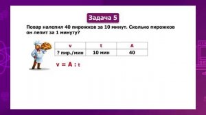 Математика. 4 класс. Производительность /08.12.2020/