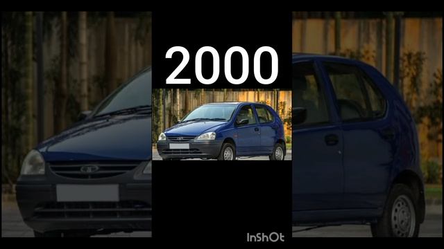 Evolution of TATA cars (1940~2023)