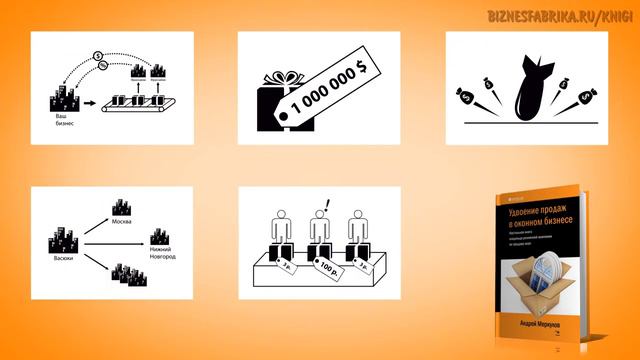 Удвоение продаж в оконном бизнесе смотреть онлайн