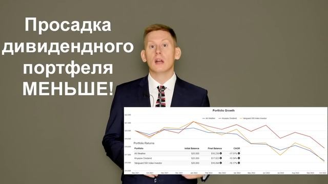 Как работает всепогодный портфель Рея Далио? Как инвестировать 20000$ в вечный портфель 2023