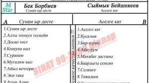 БЕК БОРБИЕВ - СЫЙМЫК БЕЙШЕКЕЕВ Ырлар Жыйнагы