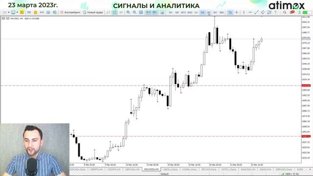 ФРС повысила ставку. Что будет с долларом?