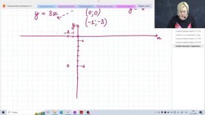 Графики с модулями / 8 класс / Алгебра