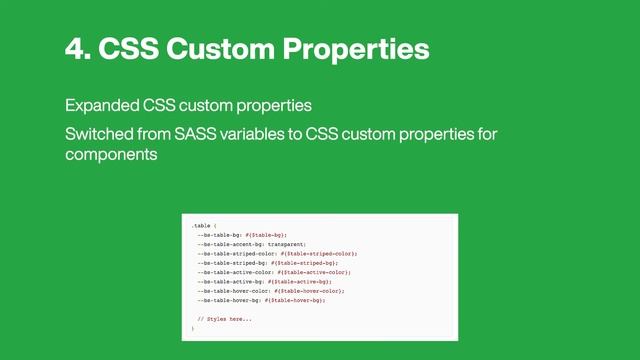 Bootstrap 5 Alpha: What's New? | A Quick Overview смотреть онлайн