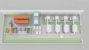 FHZL | Автоматические производственные линии