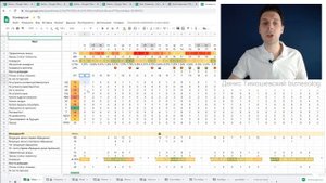 Оцифровка сотрудников компании