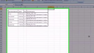 1  Три правила построения формул Microsoft Excel