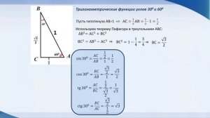 ІІ четверть, геометрия, 8 класс, Соотношение между сторонами и углами прямоугольного треугольника