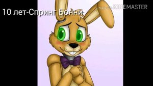 Какой ты аниматроник по возрасту