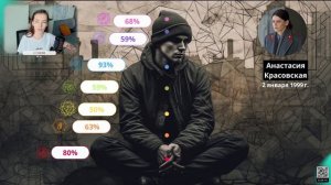 ЧАКРЫ ПАЦАНА | Анастасия Красовская  Разбор чакральной системы актёров "Слово пацана"