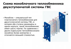 Теплообменник моноблок для ГВС, мощность 147 кВт. Сфера ЖКХ.