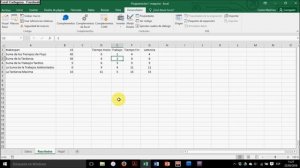 Programación de la Producción en Excel - Parte 1