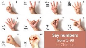 Learn Chinese Numbers_ Count 1 to 10, 1 to 20, 1 to100 in Mandarin Chinese - Day 15