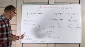 Типы антисептиков для древесины