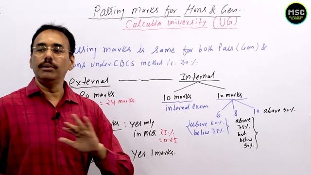 Passing Marks for Honours & General | Negative marking | Calcutta University | @MathurSirClasses смотреть онлайн