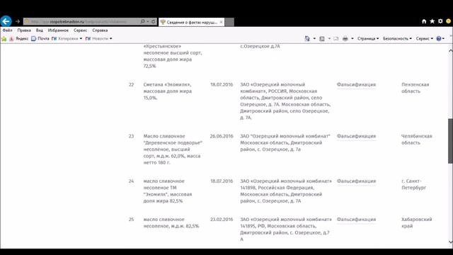 Агент Потребителя. Город Ярославль. Часть 3. 27 февраля 2017 смотреть онлайн