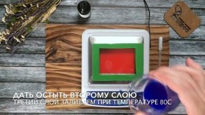 Мыловарение. Рецепт приготовления полосатого мыла от компании Мылофф.