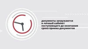 Видеоинструкция по поступлению в магистратуру СПбГУ