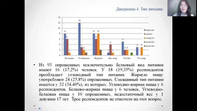 Анна Кардашевская - 7.4 Спортивная наука и ЗОЖ / #74ШВБ2022