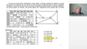 #1 Неоднозначное соотнесение таблицы и графа