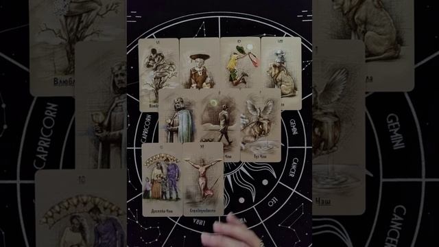 ???Есть ли у Него от Вас тайны???☺️