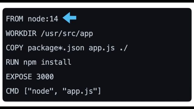 How it works - 1 - Docker смотреть онлайн