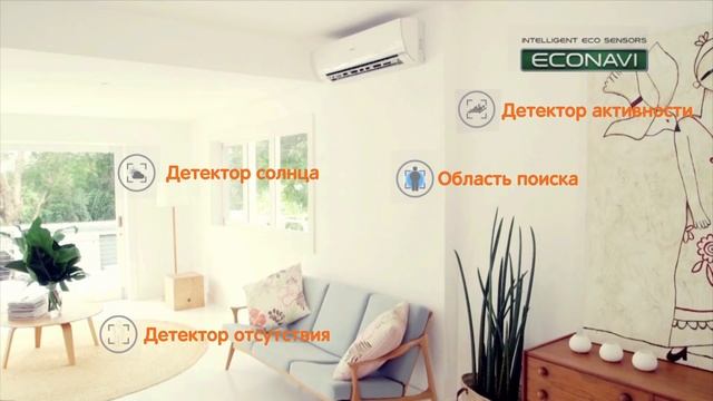 Обзор мультисплит-систем Panasonic.