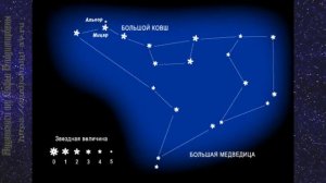 Астрономия 11 класс. §03. Звёзды и созвездия.