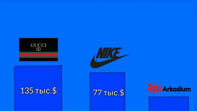 что происходит в мире за 1 минуту смотреть онлайн