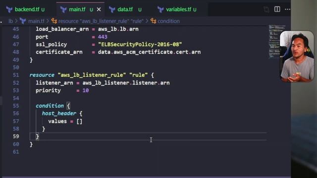 AWS ECS Infrastructure Stack - Infrastructure Code for AWS Load Balancer with Terraform смотреть онлайн
