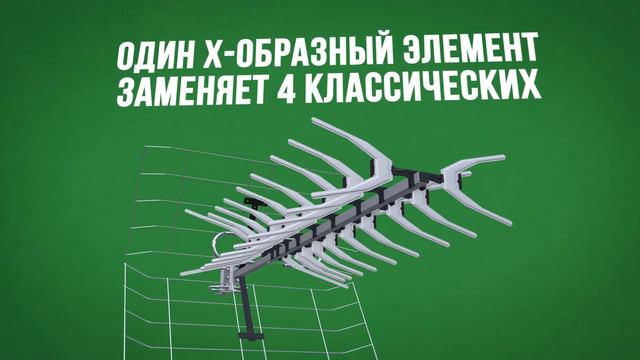 Новинки от РЭМО - антенны и антенные комплексы BAS X