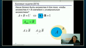 Подготовка к ГИА. Информатика 11 класс 15.11.2018