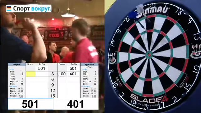 2015 Hard Rock Cup Round 1 Group D Обухов - Бурыкин смотреть онлайн