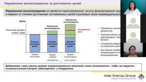 Как построить систему KPIs? Управление по целям. Советы и лайфхаки от Инны Косориги