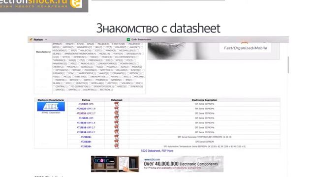 Все о микросхемах