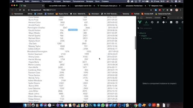 [ВАЖНО - Читай описание] Таблица на Vue.js. VUEX+AXIOS+API. Пагинация и сортировка данных.