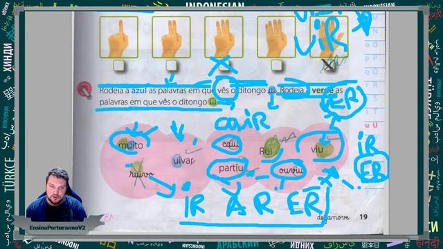 Учим 1-й Класс Португальского Языка с Носителем [2021] - Урок #3