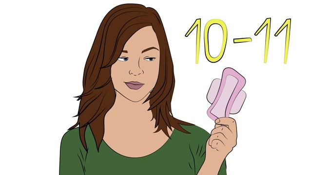 Первые МЕСЯЧНЫЕ. Менструальный ЦИКЛ у девочек-подростков (анимация)