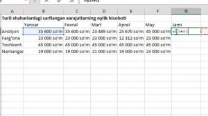 Excelda formulalar bilan ishlash