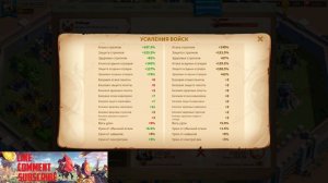 КУЛЬТОВОЕ СНАРЯЖЕНИЕ | Rise of kingdoms | КУЛЬТОВЫЕ КРИСТАЛЛЫ