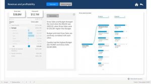 Fast Financial Reporting - First Digital's Power of Data Week