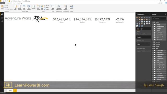Power BI Tutorial for Beginners: Power BI. Create Report (1.5.1)